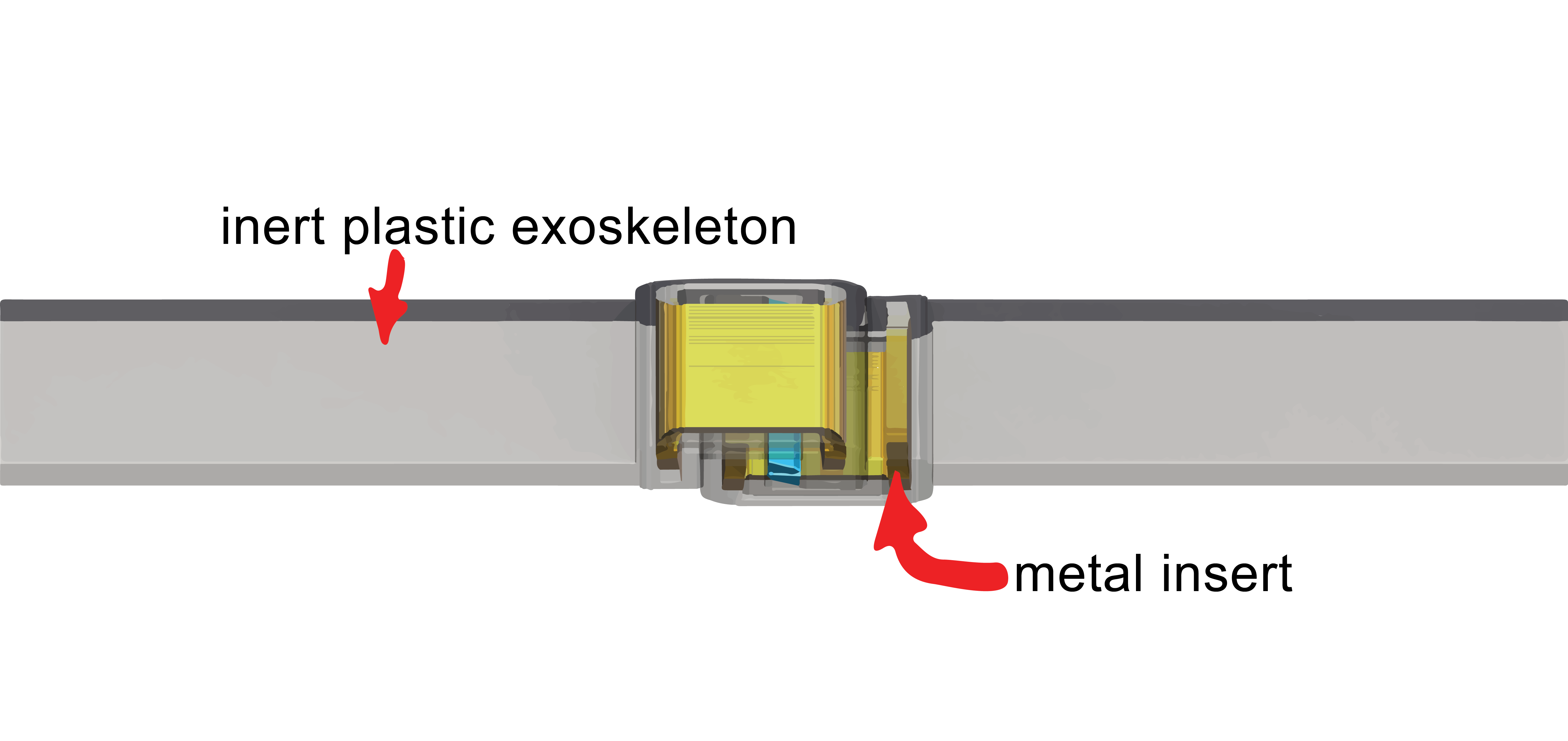 get the strength of metal with no corrosion